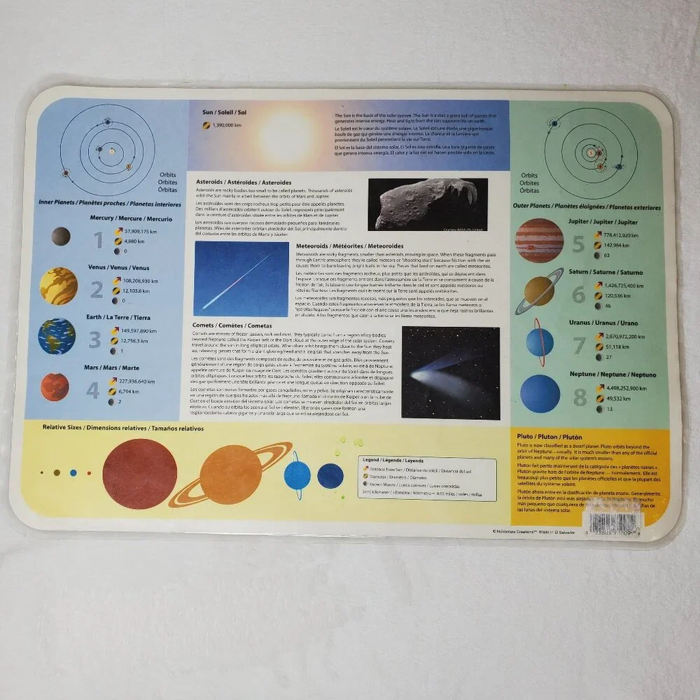 Solar System Educational Placemat Astronomy Planets Wall Poster School Learning